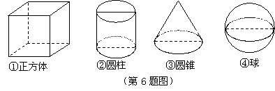 没有基础学画动漫插画 是应该从哪方面开始学起 素描吗 知乎