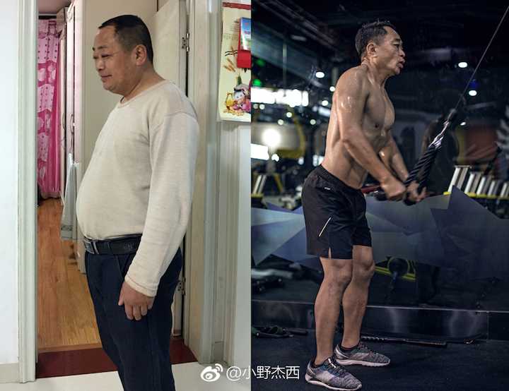 长时间坚持健身能在一定程度上改变容貌吗 知乎 长时间坚持健身能在一定程度上改变容貌吗 知乎