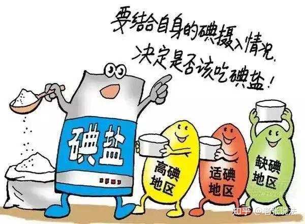 「碘」元素具有什么理化性质,对人体健康有什么影响,如何科学补碘?