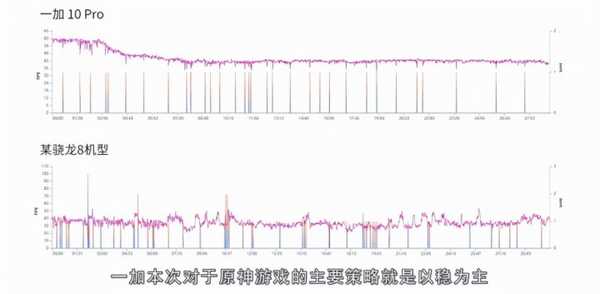 5000左右的旗舰手机推荐