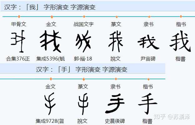 我 字的字源是什么 知乎