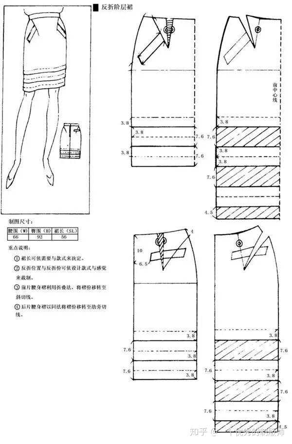 波浪裙 结构图图片