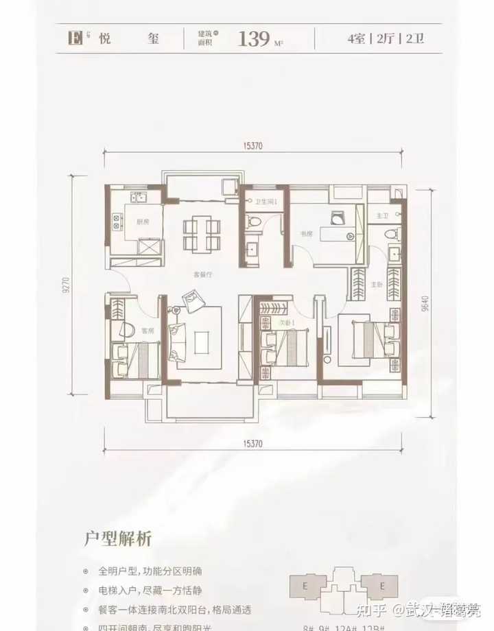 2023年武汉光谷有哪些推荐的新房？ - 知乎