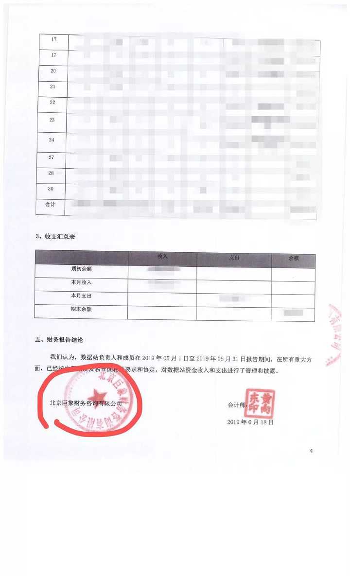 ，自己看吧。你们连财务报告都是假的。数额还打码，你们到底在怕什么？