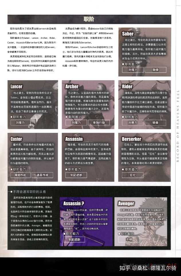 Fate Zero的七大职介 Fate英灵召唤完整台词 Fate英灵召唤咏唱词