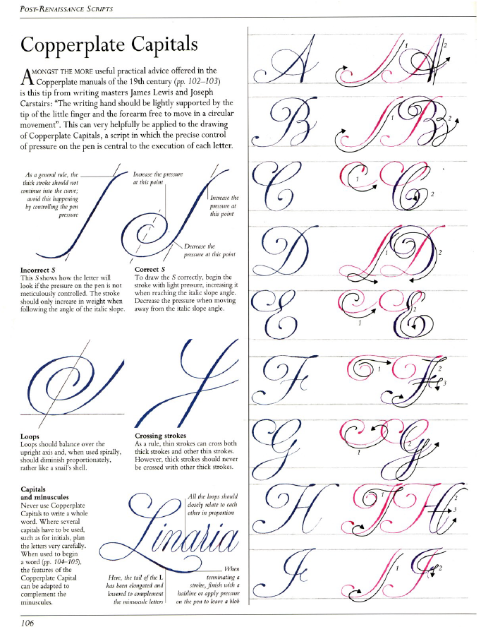 如何写出好看的数学手稿 知乎