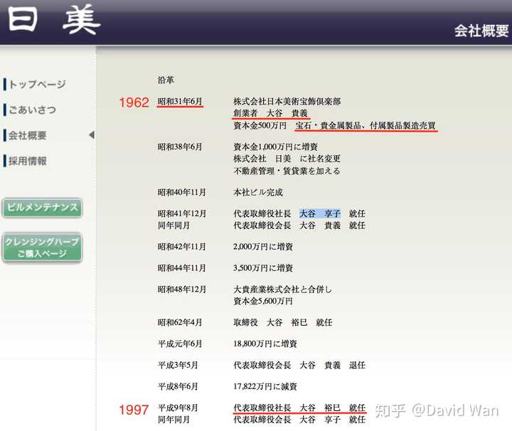 美国 精神阉割 掉了日本的民族性吗 David Wan 的回答 知乎