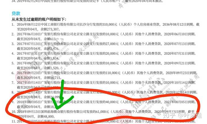 微粒贷对买房子有影响吗？