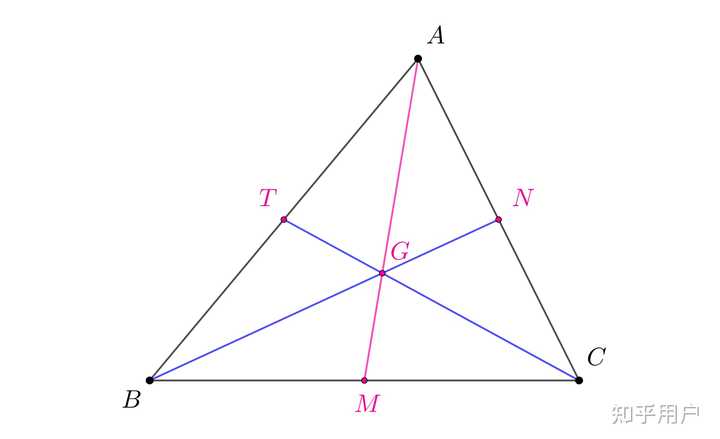如何用向量法证明三角形重心将中线分为2:1? - 知乎