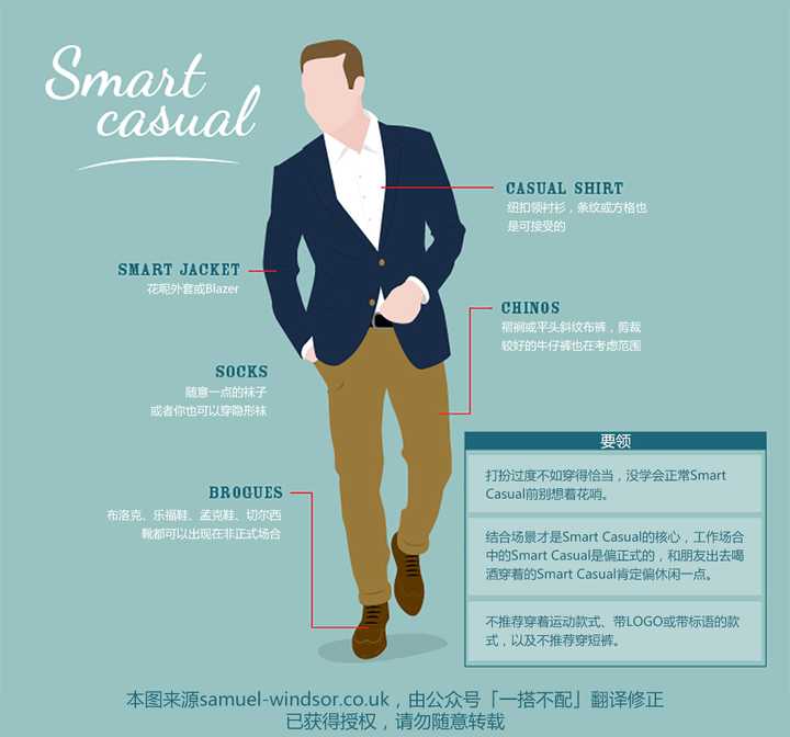 smart casual dress code 中文 如何理解并穿好「smart casual」着装风格？