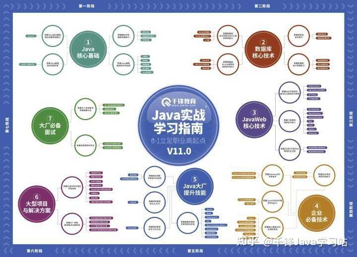 編程培訓班大概多少錢_編程培訓班多少錢_編程班貴嗎