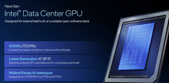 Crescent Island展望