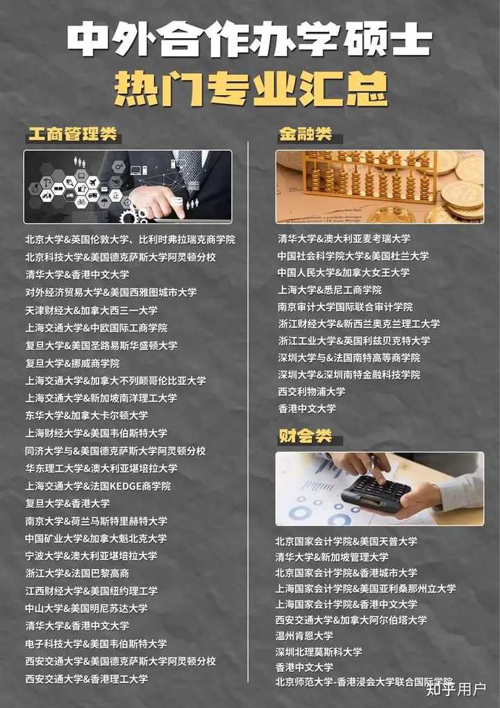 单列专业和中外合作?有啥区别? - 知乎