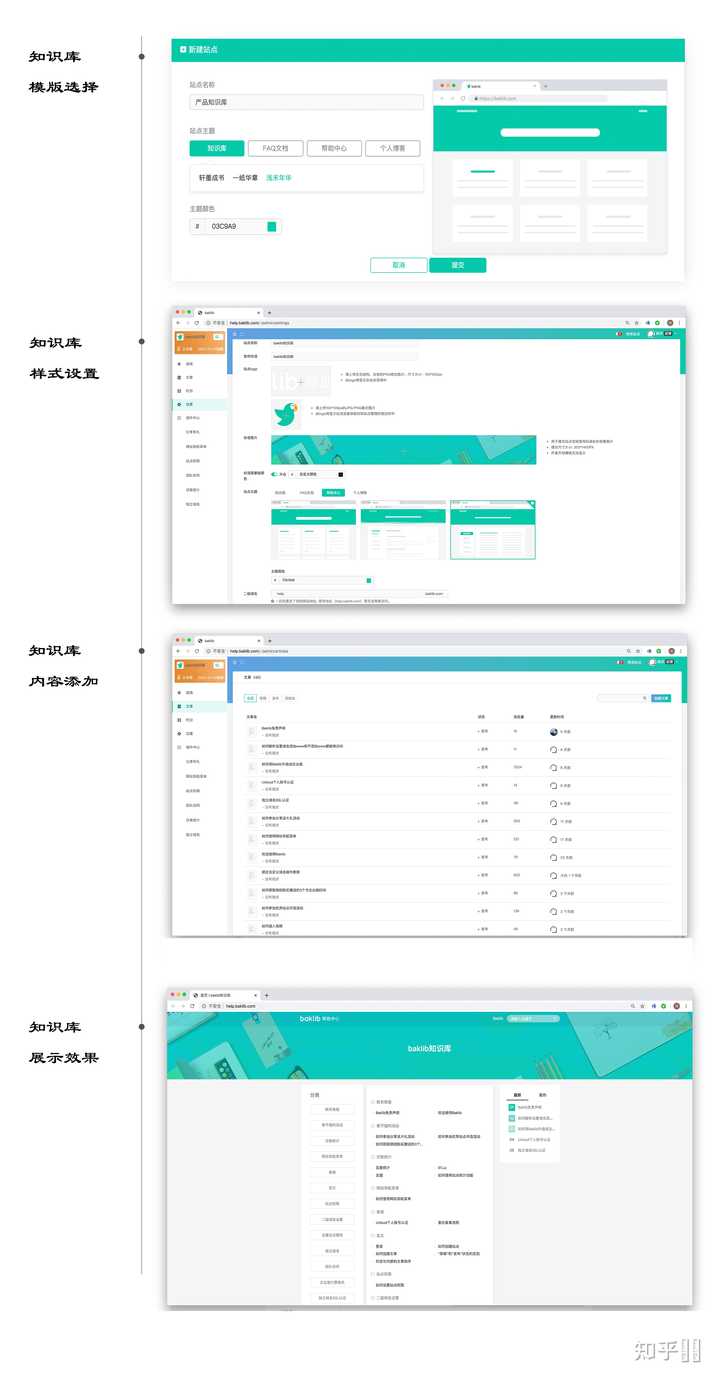 企业内部好的知识库是什么样的? - 知乎