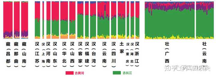 谁来讲讲非洲班图人的扩张史? - 知乎