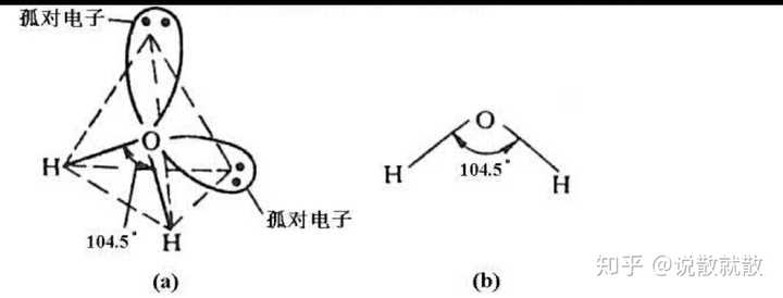 cu的电子排布式图片