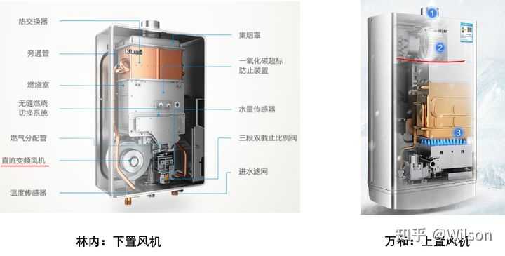 哪个牌子的燃气热水器好 知乎 哪个牌子的燃气热水器好 知乎