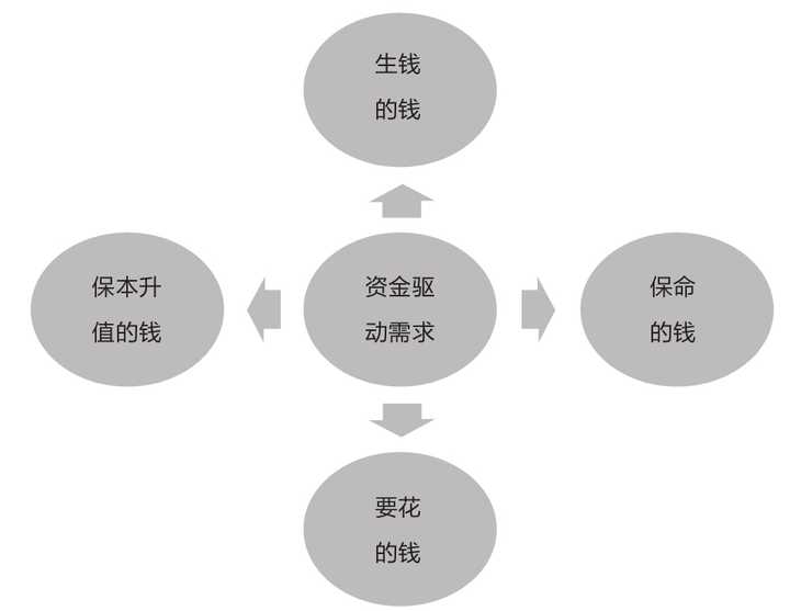 30岁做什么 可在5年后受益匪浅 知乎