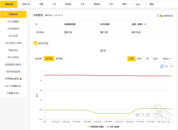 收录查询百度平台的网址_百度收录查询api_百度收录查询平台