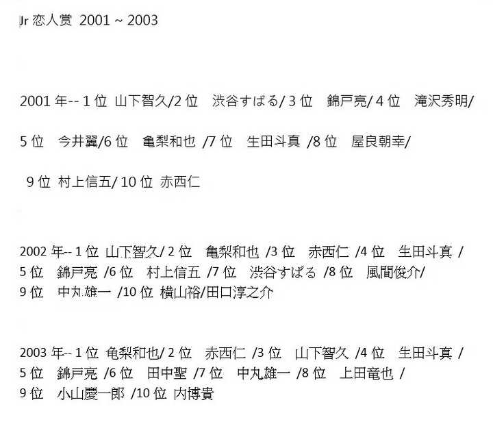 如何评价龟梨和也对于kattun的感情 知乎 如何评价龟梨和也对于kattun的感情 知乎