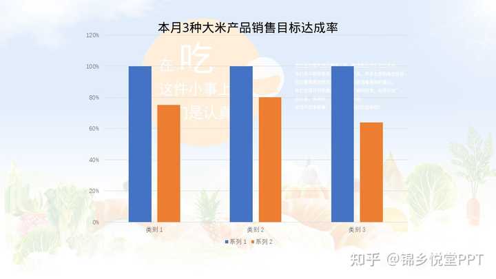 ppt整体动画效果在哪里设置