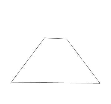 所有四边形都易变形么?