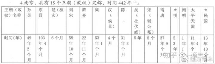青木：当年定首都时只有北京一个候选吗？|2026-05-01-汉风1918-汉唐归来-惟有中华