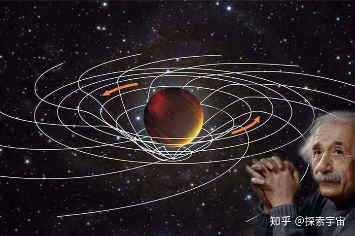 引力理论-引力究竟是什么? - 知乎