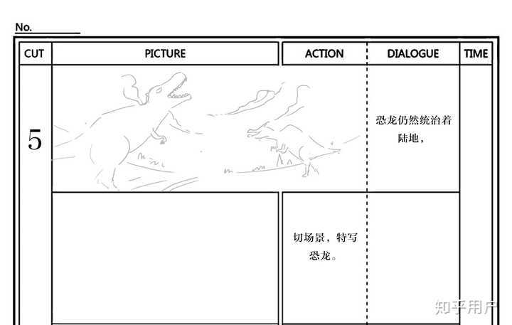 动画里分镜是什么?怎样的分镜是优秀的? - 知乎