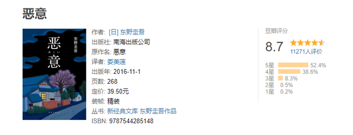 很喜欢日本的悬疑推理小说 大神们能推荐一下书单吗 短片更好啦 东野圭吾 凑加苗 宫部美雪他们的书都有 知乎