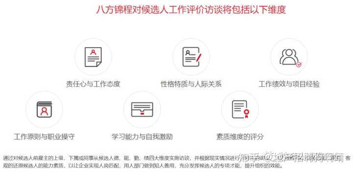 入职一家公司需要背调，都要调查啥？