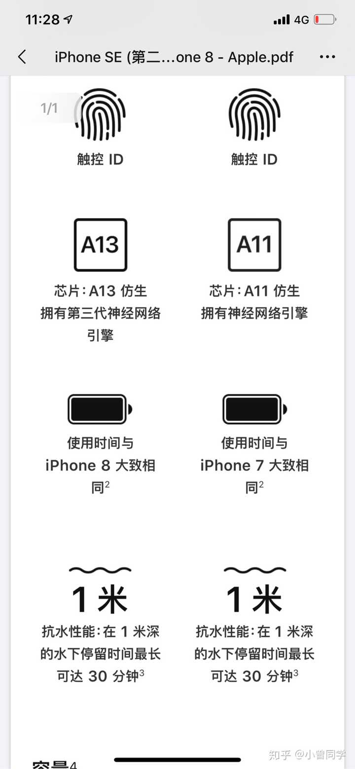 如何看待iphone Se 版发布 对苹果有什么意义吗 知乎