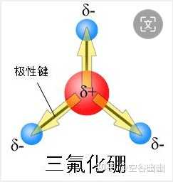 如何理解化学键的极性以及它对物质性质的影响？ - 知乎
