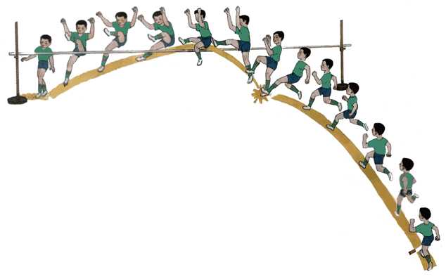 如何跨越式跳高无基础