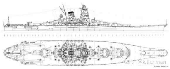 现代军舰不用导弹能否打败二战军舰 知乎