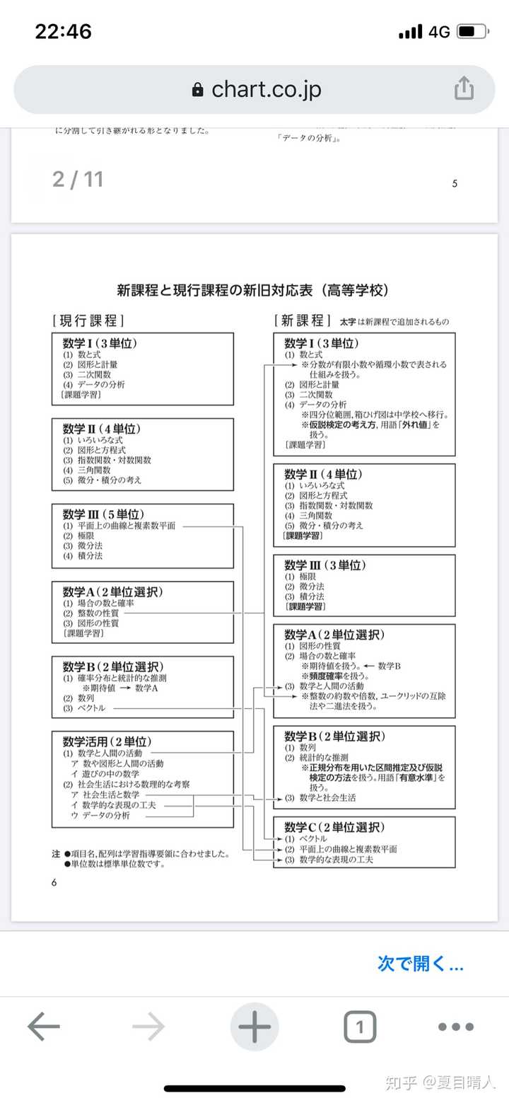 日本学生考上东京大学相当于中国什么难度 知乎 日本学生考上东京大学相当于中国什么难度 知乎