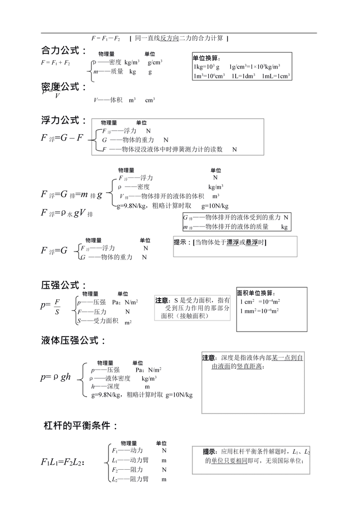 还有40天中考如何提升物理成绩 知乎