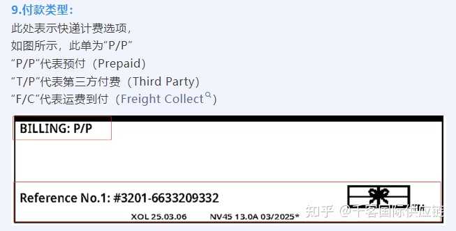 FedEx 快递面单怎么看包含了什么内容？和 UPS有什么区别？ - 知乎