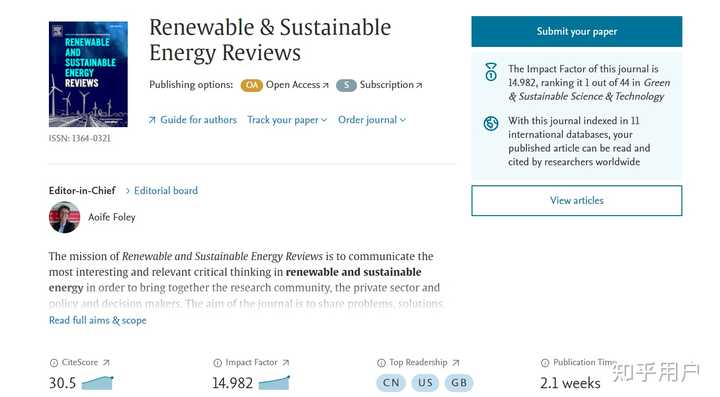 Renewable and Sustainable Energy Reviews 是一个怎样的期刊？ - 知乎