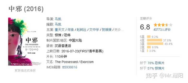 有什么超级恐怖又好看的恐怖片推荐? - 知乎