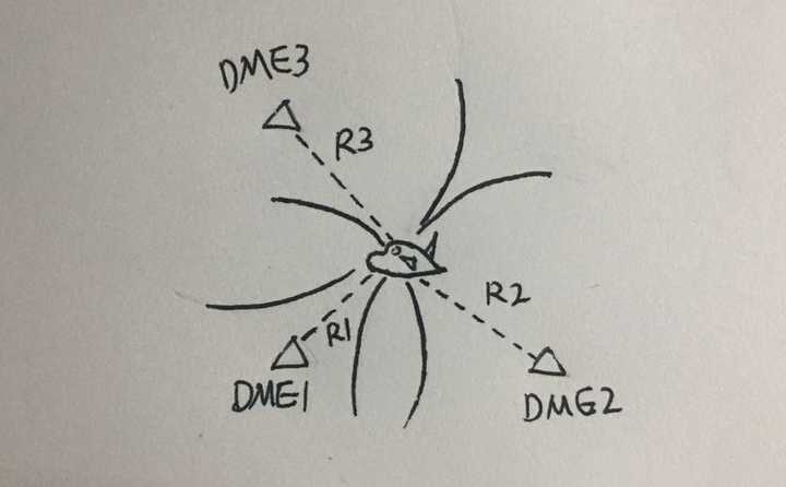 请问NDB、VOR、DME、TACAN台功能的区别？ - 知乎