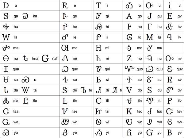 世界各国文字符号图片