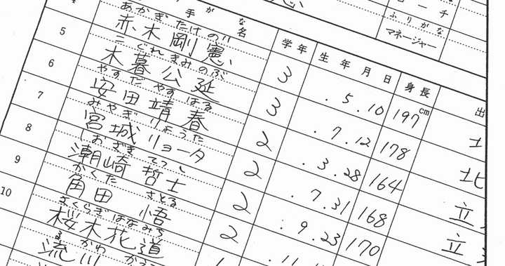 灌篮高手中有哪些不为察觉的动人细节 Yzyzy 的回答 知乎