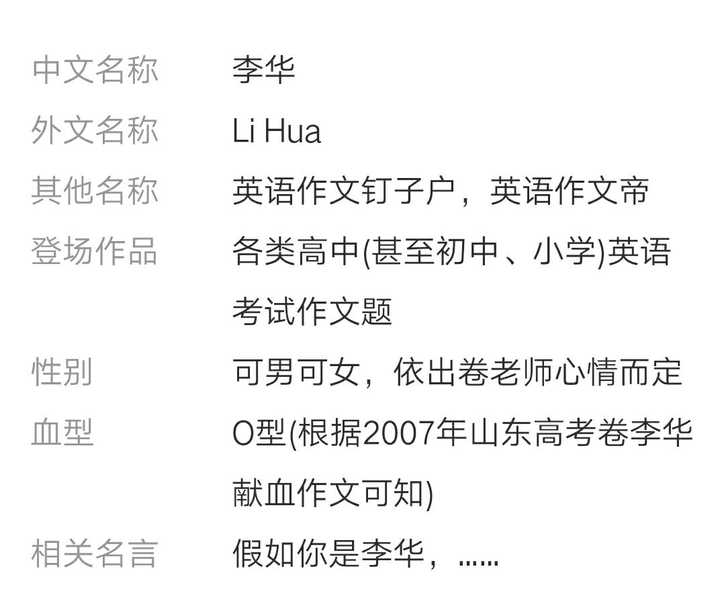 为什么英语作文应用文写作总是喜欢用李华这个名字 知乎