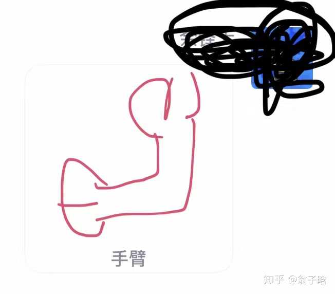 如何评价qq画图红包?