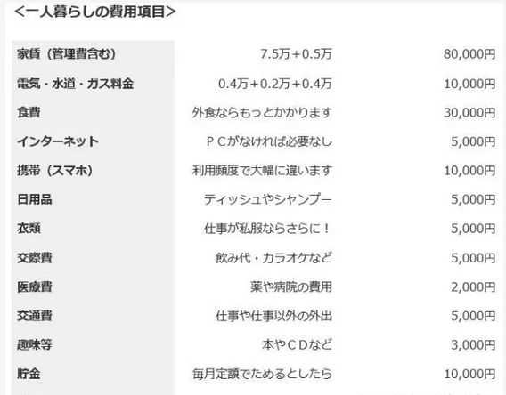 贷款去日本留学，合适吗？