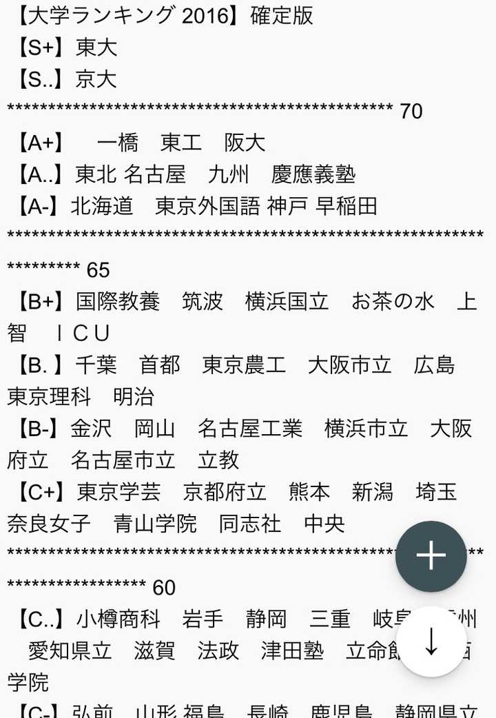 拿到了神户大学的内诺 请问该校有哪些优劣势 和九州大学相比如何 知乎