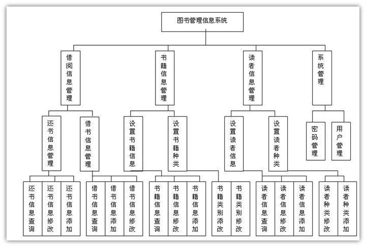 有哪些很厉害的高中学习干货呢 知乎