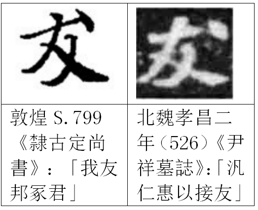 犮 與 夭 字形旳源流及位相對應如何 路修远的回答 知乎 犮 與 夭 字形旳源流及位相對應如何 路修远的回答 知乎