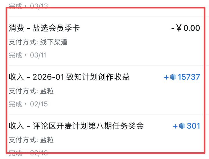 你在知乎上挣盐粒,一天能创作多少内容?你觉得创作内容数量与盐粒有关系吗? - 知乎